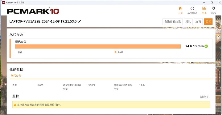 在 PCMark 10 Office模式下，是模擬一般 Office 模式下使用情境，於螢幕亮度約 50% 下，續航力測得 24 小時 13 分鐘，相當長的續航力表現。