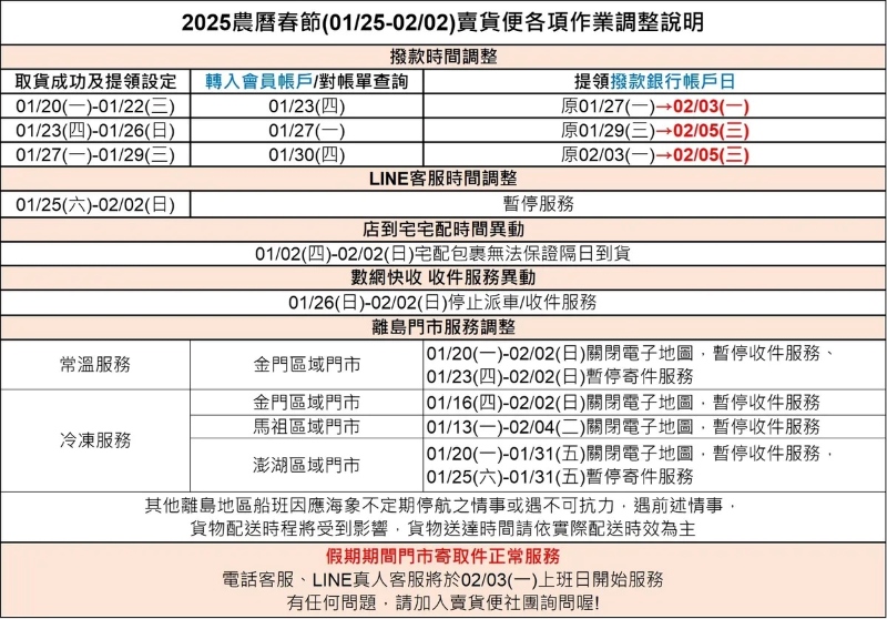 圖／ 7-11賣貨便官網