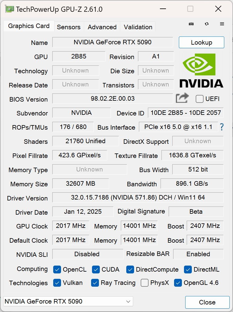 NVIDIA GeForce RTX 5090效能實測：新一代效能怪獸降臨、雙穿透散熱設計制霸4K遊戲