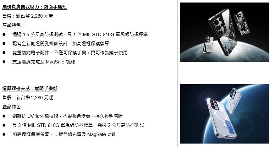 CASETiFY 推出三星 Galaxy S25 系列保護殼，立架手機殼、透明、鏡面手機殼齊登場