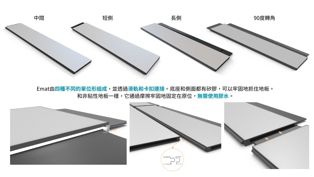 用電子墨水取代傳統地墊，台科大學生大展創意