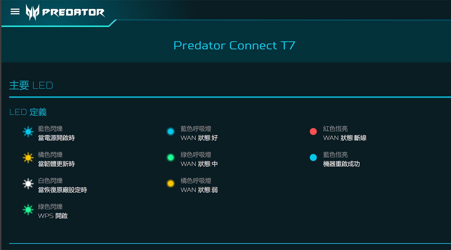 網頁後台也有 LED 燈號的詳細說明，包括不同顏色、動態所對應的功能狀態。