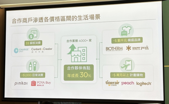 台灣訂定 10 兆元無現金支付目標，AFTEE 先享後付雙「戶」併進推動 BNPL 消費新時代