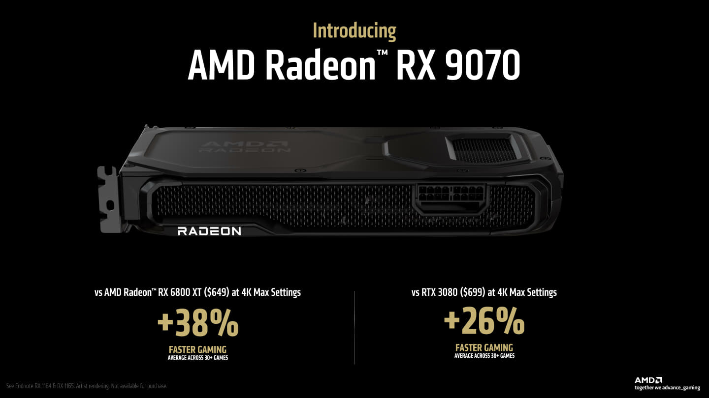 根據AMD提供的數據，Radeon RX 9070與Radeon RX 6800 XT以及競爭對手NVIDIA的GeForce RTX 3080相比，在30款遊戲的4K解析度、最高畫質效能分別領先38%、26%。