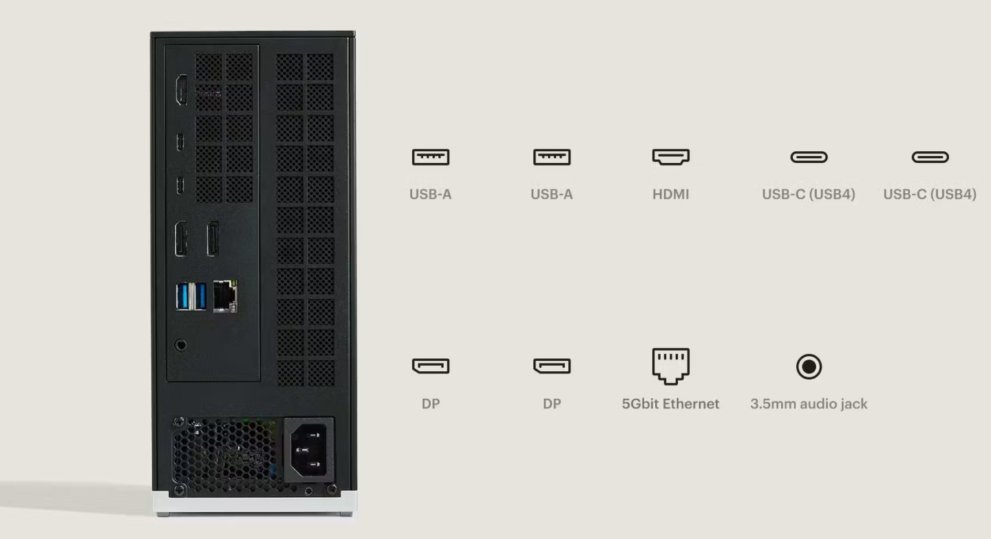 在機身背面的I/O背板部分，提供USB 3.2 Gen 1、USB4、DisplayPort 2.1各2組，以及5GbE乙太網路、HDMI 2.1、3.5mm音訊端子各1組。