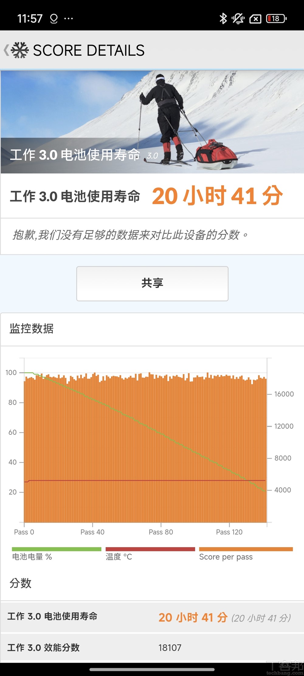 Xiaomi 15 上手評測：AI 應用更豐富、徠卡三鏡頭實拍，和 Xiaomi 14 相比升級重點？