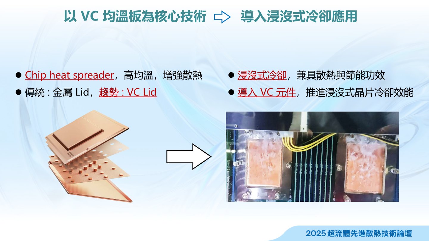 均溫板上蓋除了能應用於氣冷與冷板式液冷，也能在浸沒液冷大顯身手。