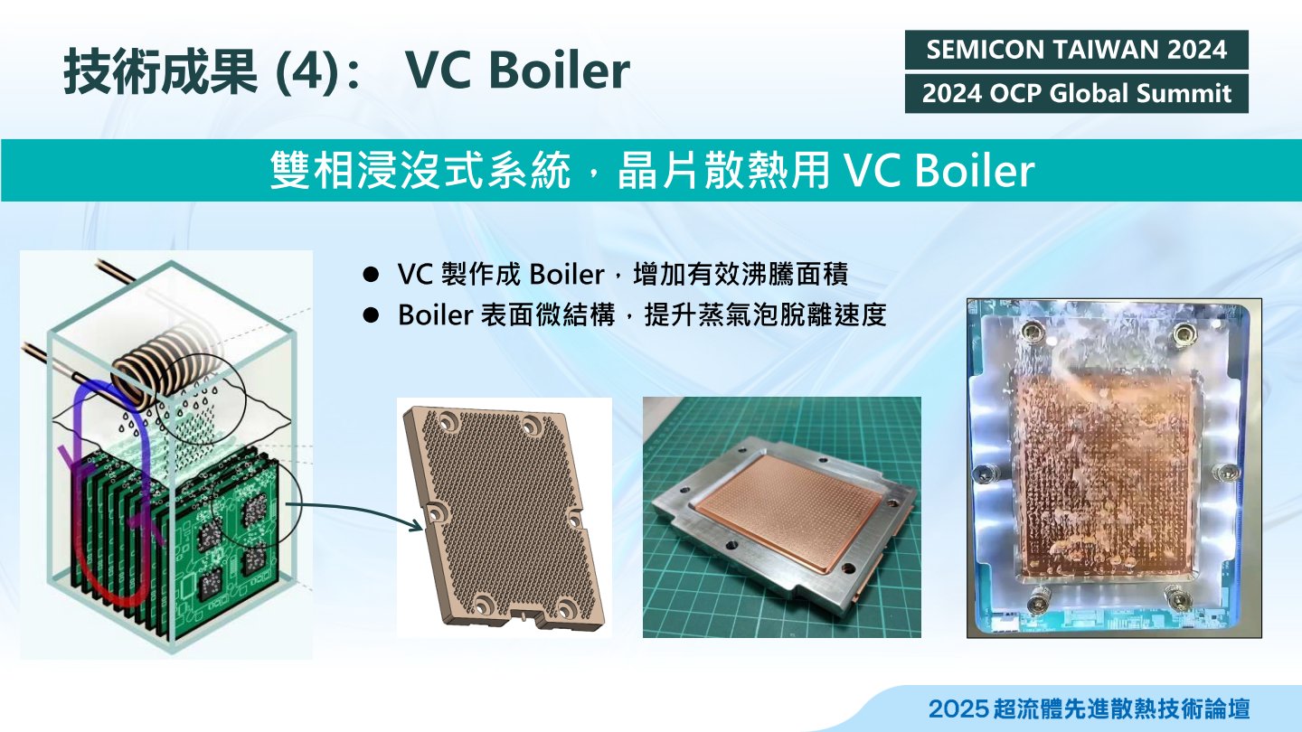均溫板蒸發器（VC Boiler）之結構可以加速冷卻液蒸發，並快速脫離表面以帶走廢熱。