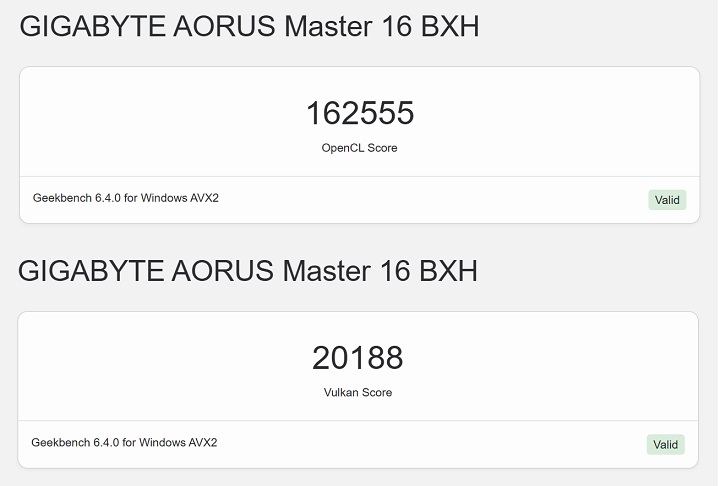 在 Geekbench 6 選定於 NVIDIA GeForce RTX 5070Ti 進行測試，在 OpenCL 測試獲得的分數為 162,555 分；在 Vulkan 測試獲得的分數為 20,188 分。
