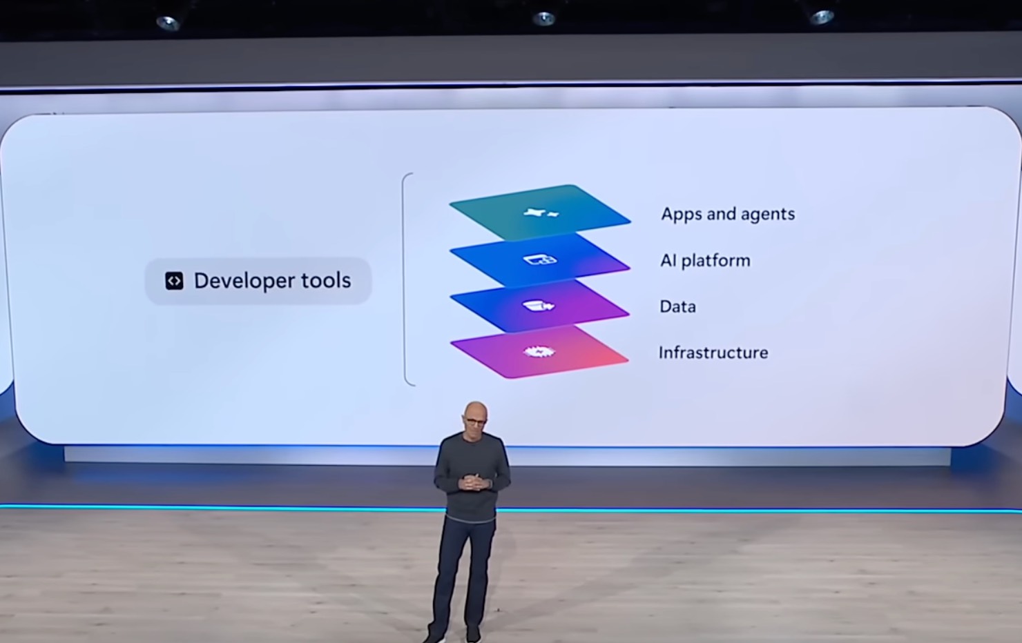 微軟 Build 2025 開發者大會：邁入 AI agents 時代，打造開放式 Agentic Web | T客邦
