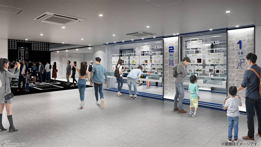 BANDAI 模型體驗型博物館「BHC PDII MUSEUM」將於 9 月開幕，你也可以成為鋼普拉（Gunpla）設計師