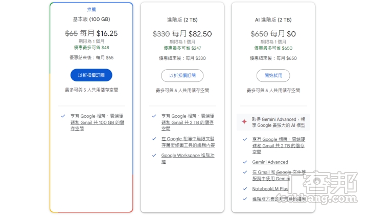 Google One 依照不同的容量有不同方案可選擇， 想要使用 Gemini Pro 則需訂閱「Google AI Pro」。