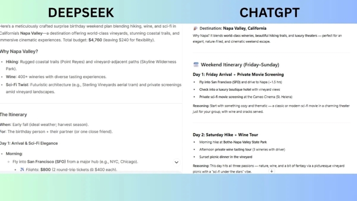 ChatGPT、Gemini、DeepSeek、Claude 哪個強？外媒從 5 面向進行評測