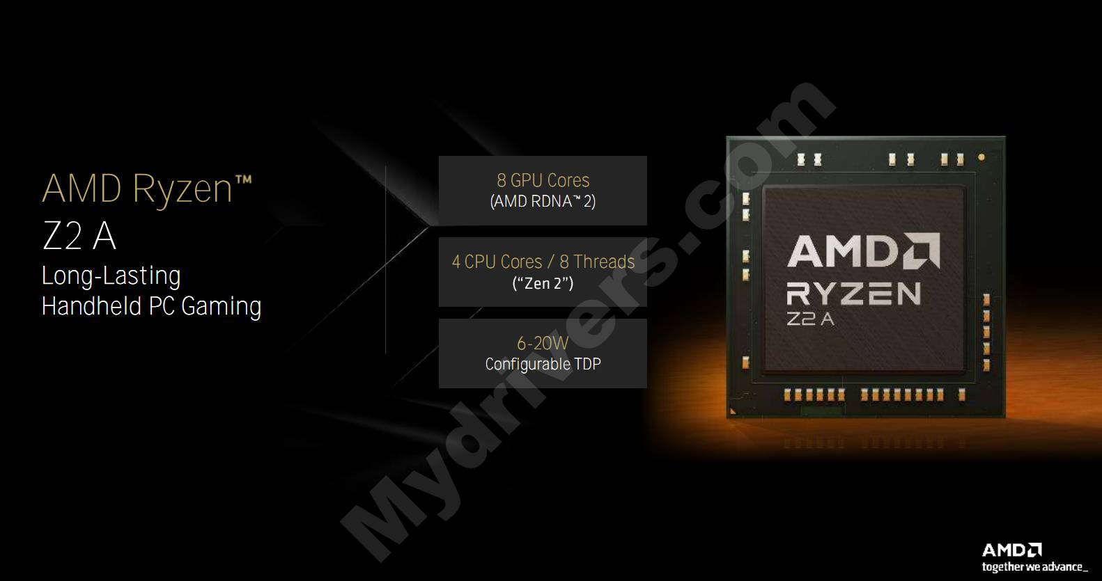 AMD 推出兩款全新 Ryzen Z2 掌機處理器：從 Zen2 到 Zen5 四代齊發、首次導入 AI 引擎