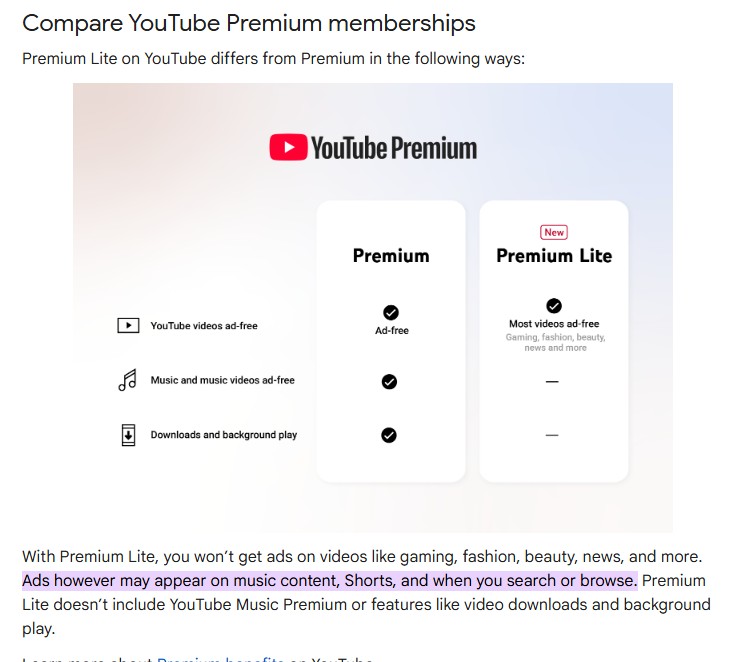 Google 也在其官網明示，Lite 方案將可能在音樂內容、搜尋、瀏覽頁面與 Shorts 中顯示廣告。