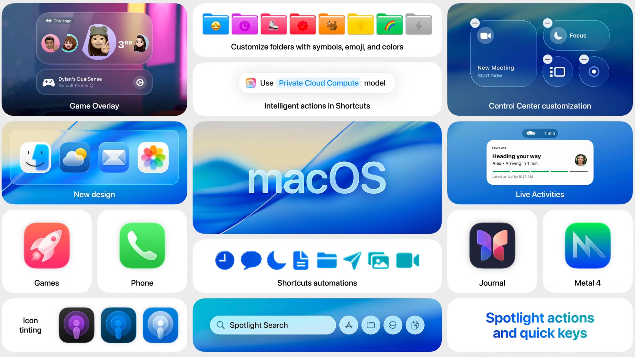 macOS Tahoe 26 登場：整合 iPhone 通話、Spotlight 大改版、Apple Intelligence 強化生產力