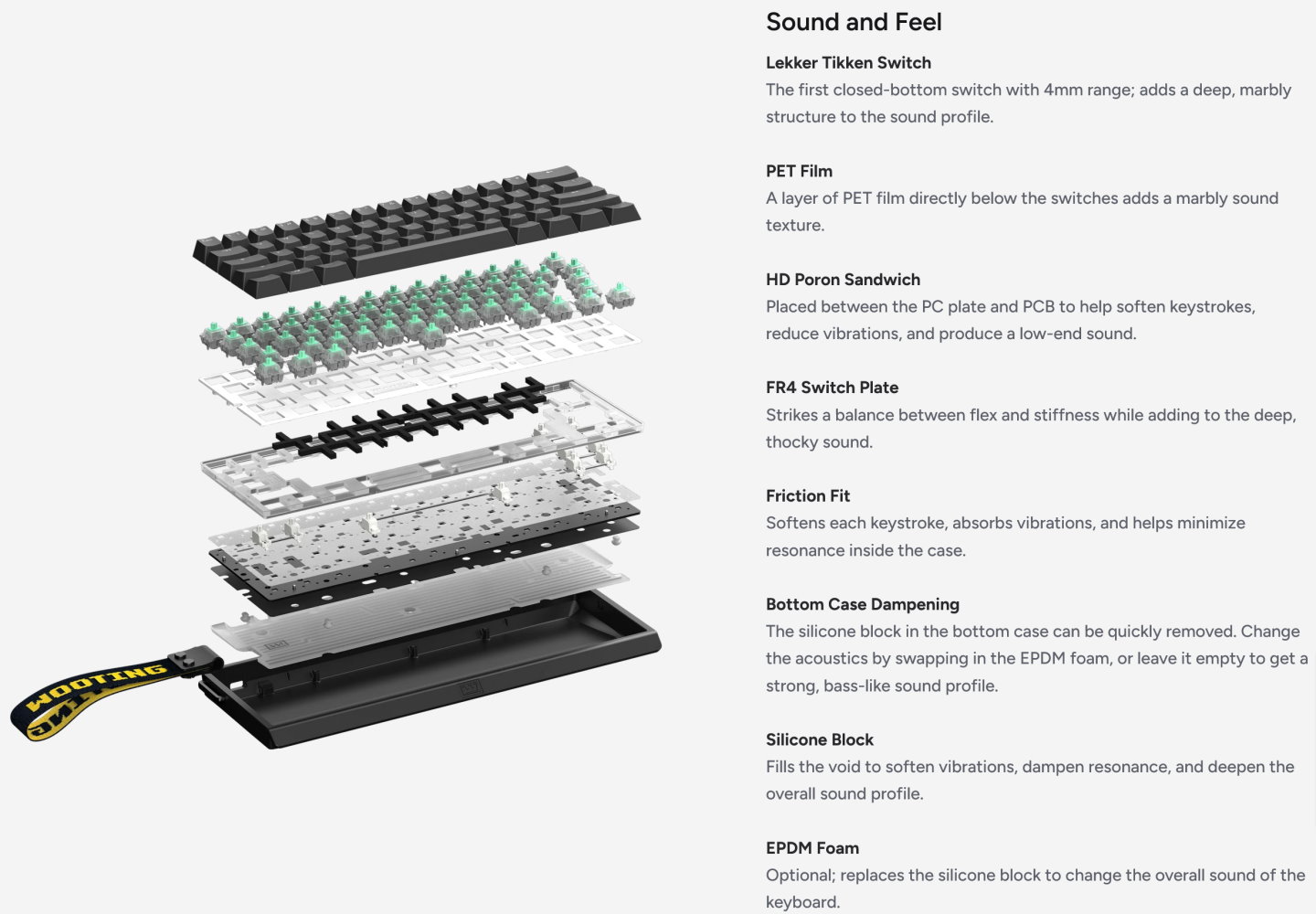 60HE v2內部透過多層泡棉、矽膠材質軟墊調整手感與敲擊音。
