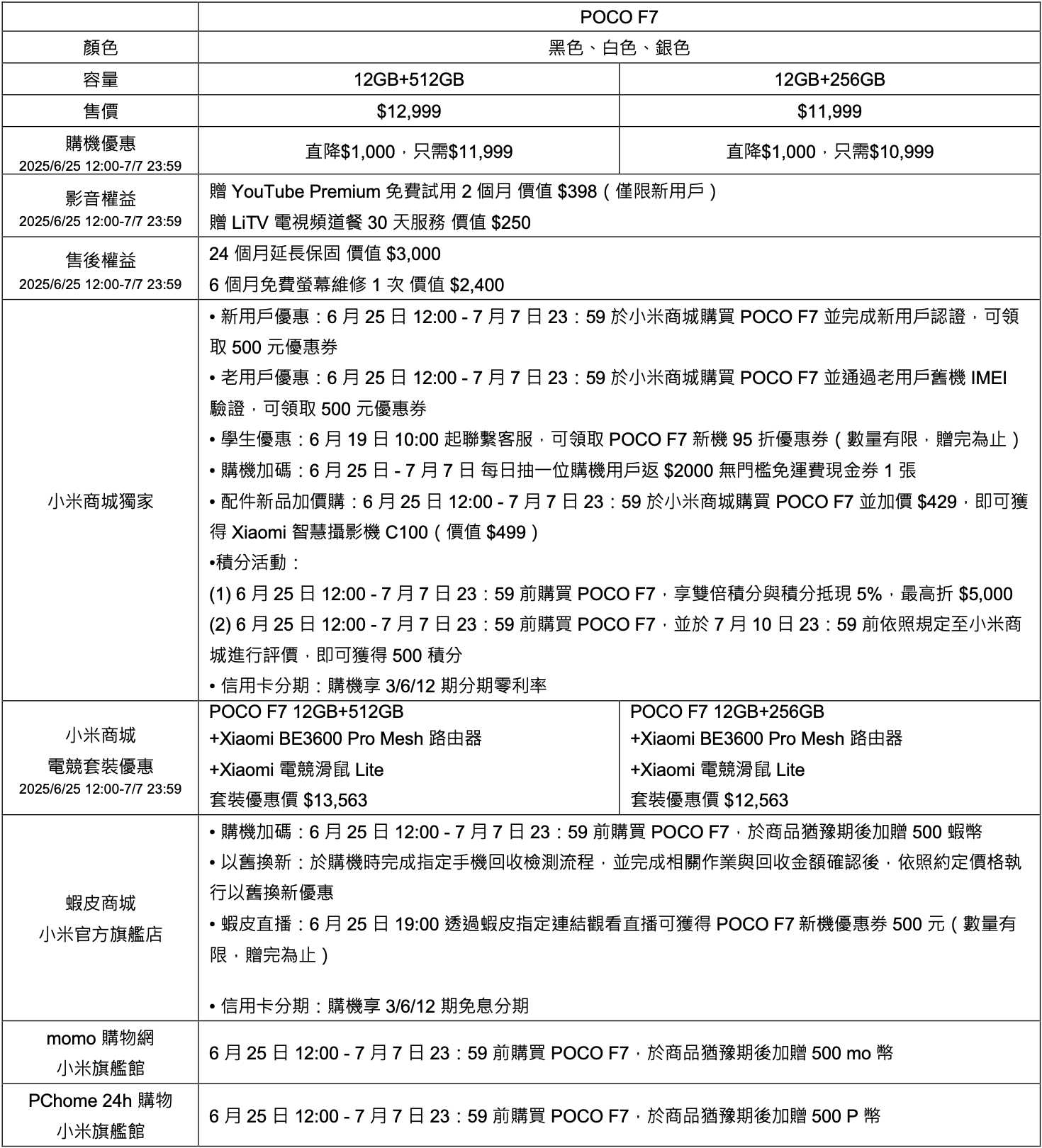 POCO F7 平價登台，首發 Snapdragon 8s Gen 4、支援 iPASS 一卡通