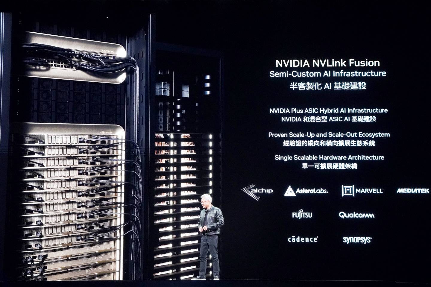 以有多間合作夥伴宣佈與NVIDIA共同推出半客製化AI機礎建設。
