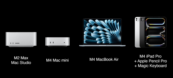 目前進藤喜彥的設備有 Mac Studio（M2 Max）、Mac mini、 、MacBook Air（M4）iPad Pro（M4）…等等。
