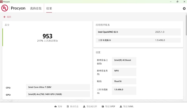 在 Intel OpenVINO 框架測試 CPU 的 AI 推論能力，並選擇 float16 精度下，獲得 65 分，而 NPU 也是選擇 float16 精度下，獲得分 953 分