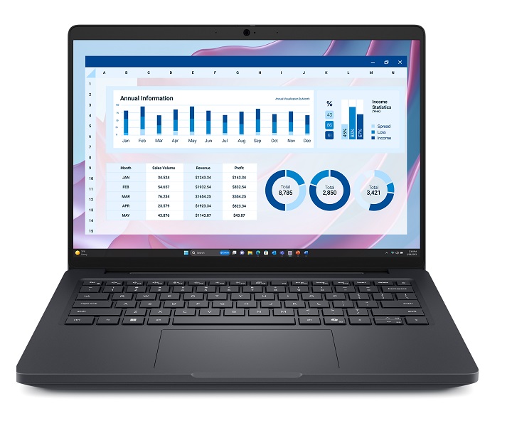 Dell Pro Max 高效能筆電登場：搭載 RTX Blackwell GPU，打造行動 AI 工作站