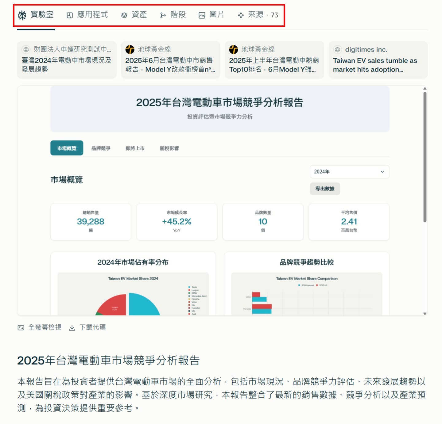 在 Labs 專案結果頁的最上方，可以看到多個分頁標籤，除了主要呈現專案內容的「實驗室」分頁外，系統也會根據產出內容的不同，自動將相關資料與檔案分類到其他分頁中，讓後續的查閱、下載或再利用都更方便有條理。