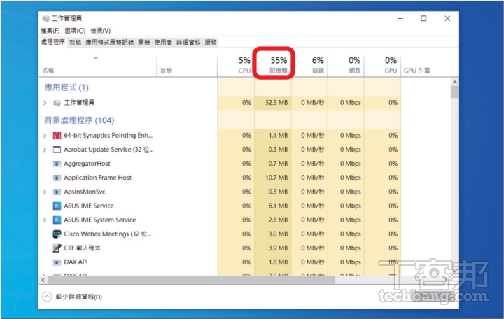 別只會重開機！6 招查出筆電到底哪裡出問題