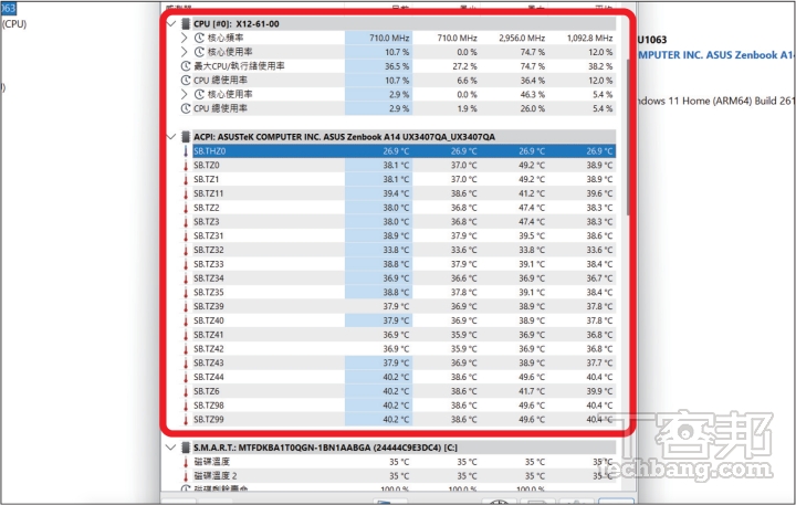 別只會重開機！6 招查出筆電到底哪裡出問題