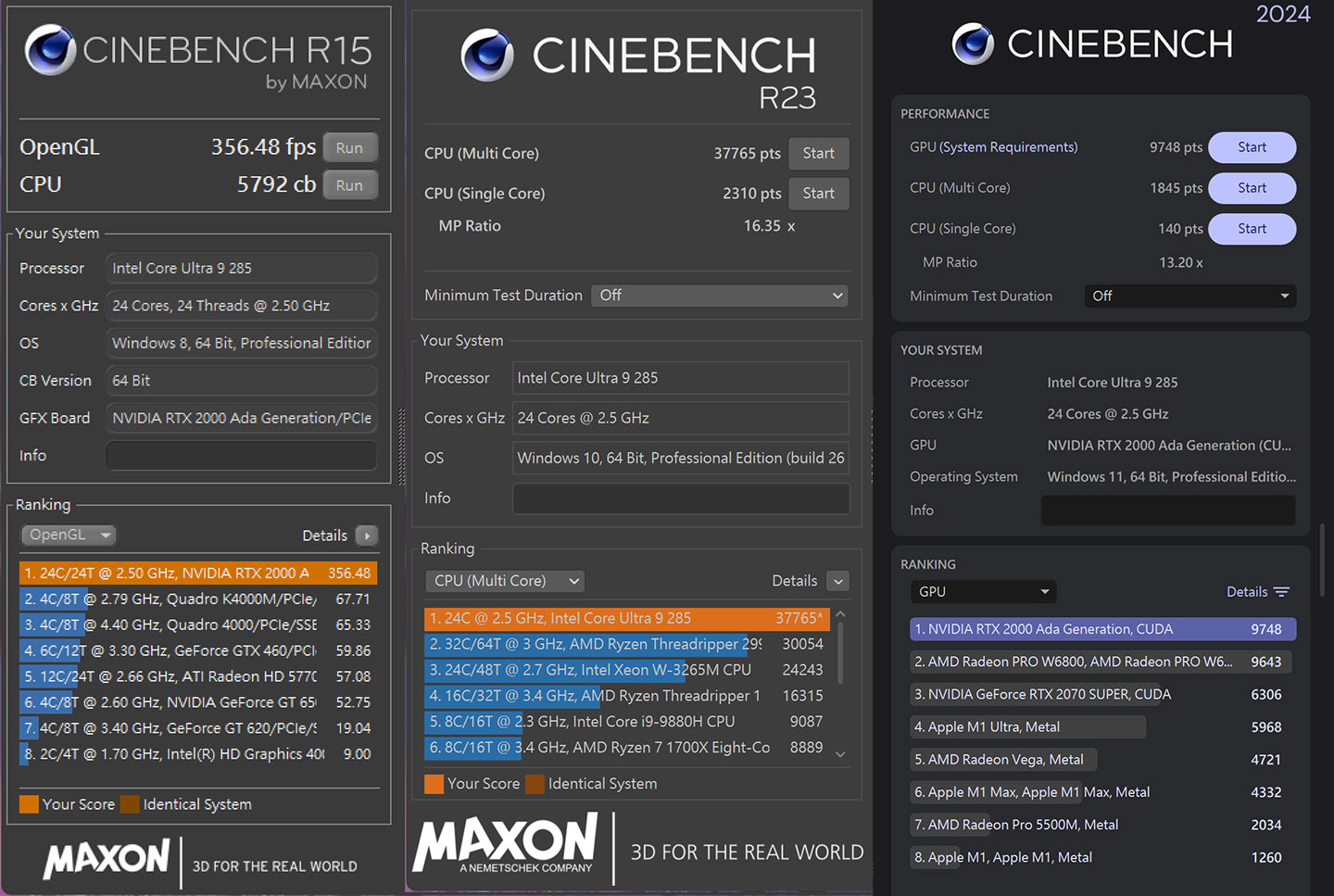 Cinebench R15（圖左）、R23（圖中）與 R24（圖右）的處理器跑分結果。