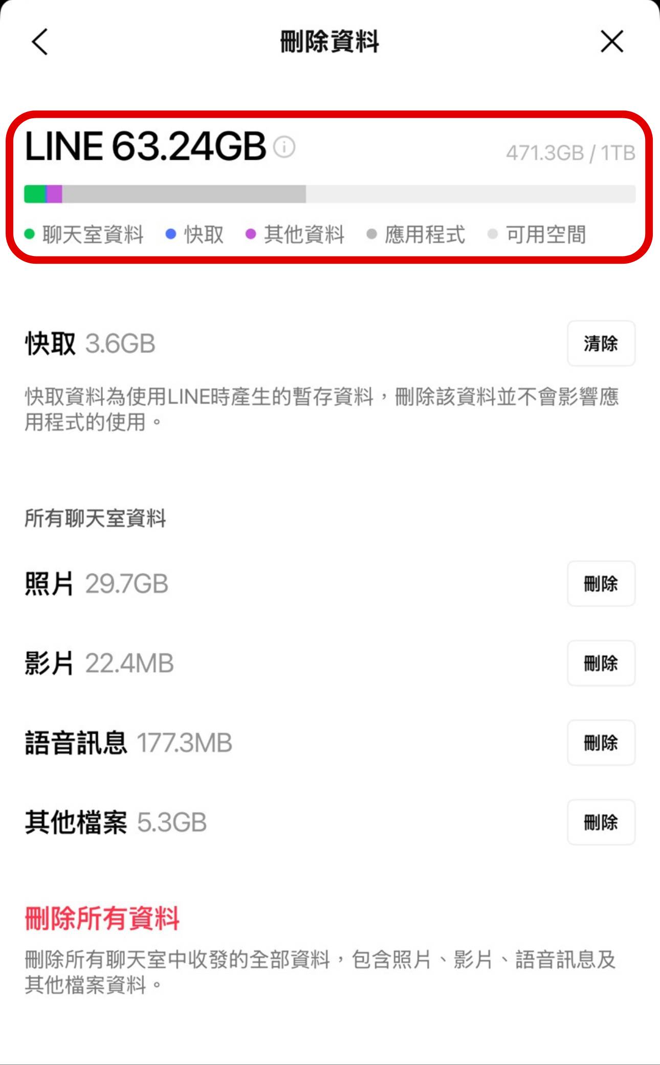 LINE 佔空間爆滿？免刪訊息！一鍵清除「快取」，秒瘦身釋放容量