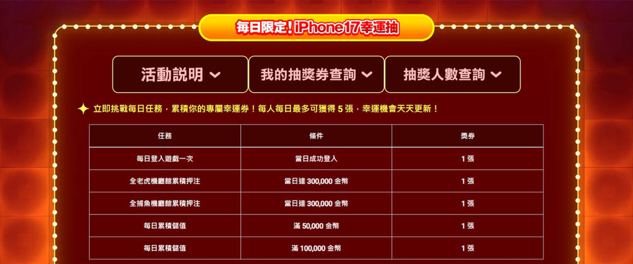 蔡阿嘎親送 iPhone 17！《金好運》遊戲平台啟動年度科技豪禮，連抽 30 天頂規新機