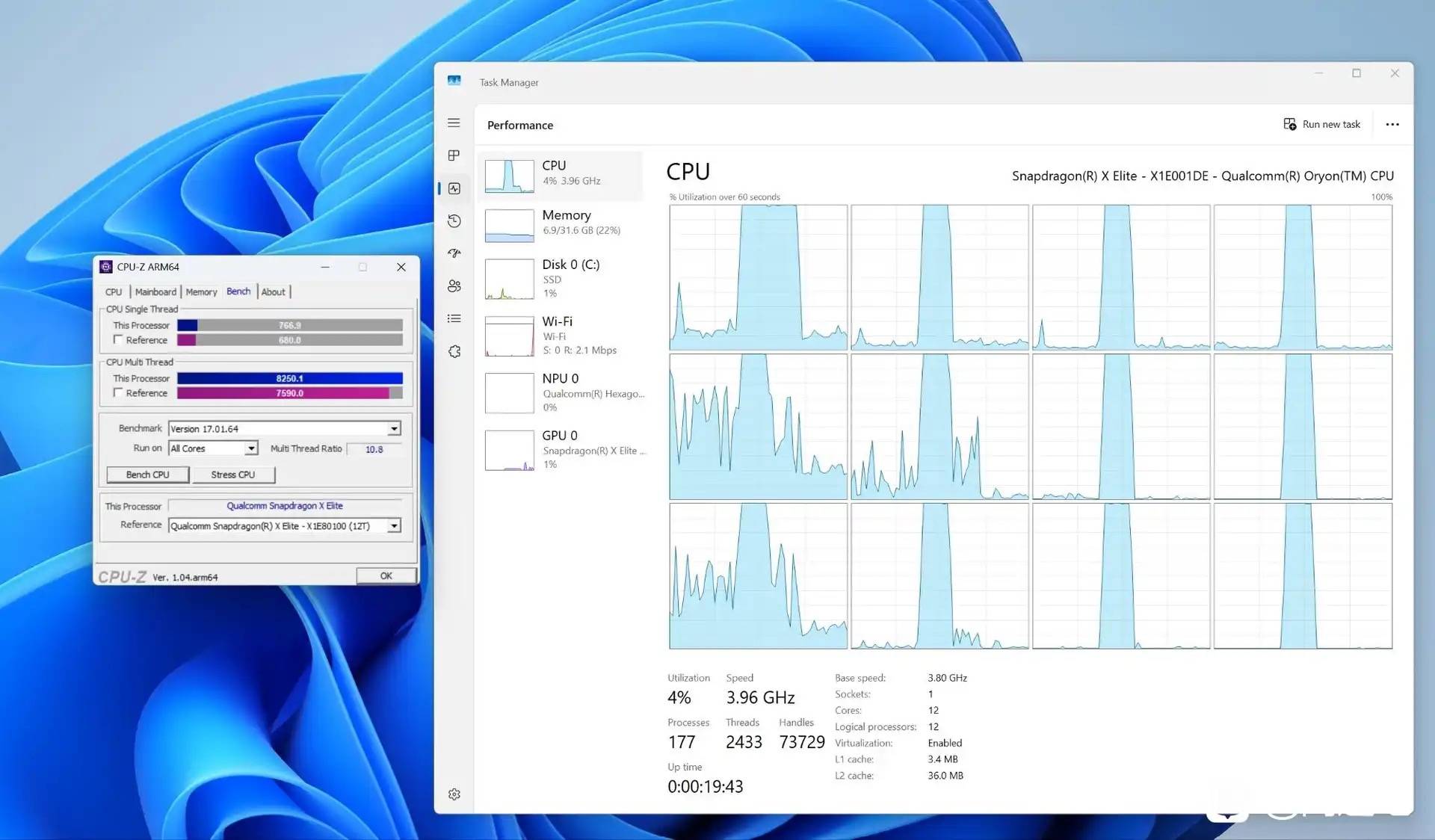 Apple M5 單核效能再創新高,甩開 AMD、Intel、Qualcomm 一大截