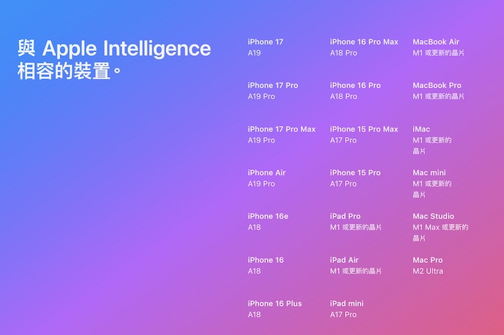 最後，再來看看有哪些裝置可以支援 Apple Intelligence。