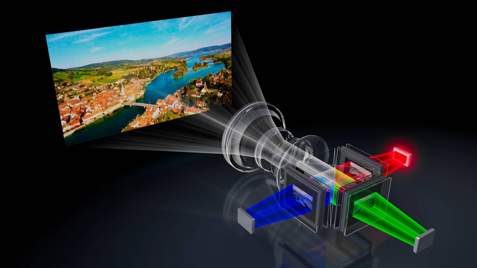 3 核心亮彩引擎的改良之處，就是直接採用三組獨立的 RGB LED 作為光源，而非以往的單一白光光源。