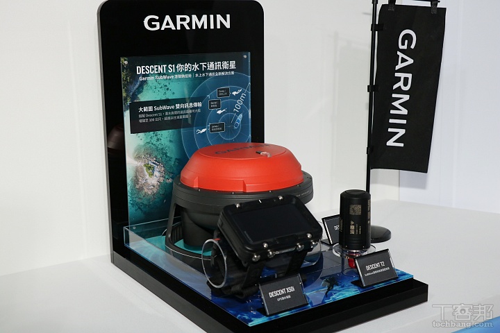 Garmin 科技探索日展出 2025 全系列新錶款!橫跨戶外冒險、跑步健身與健康美型六大領域