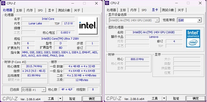 利用 CPU-Z 來檢視核心規格，處理器為 Intel Core Ultra 7 258V，代號 Lunar Lake、為 4 個效能核心加 4 個效率核心、功耗為 17W，再搭配 Intel Arc 140V 顯示晶片。