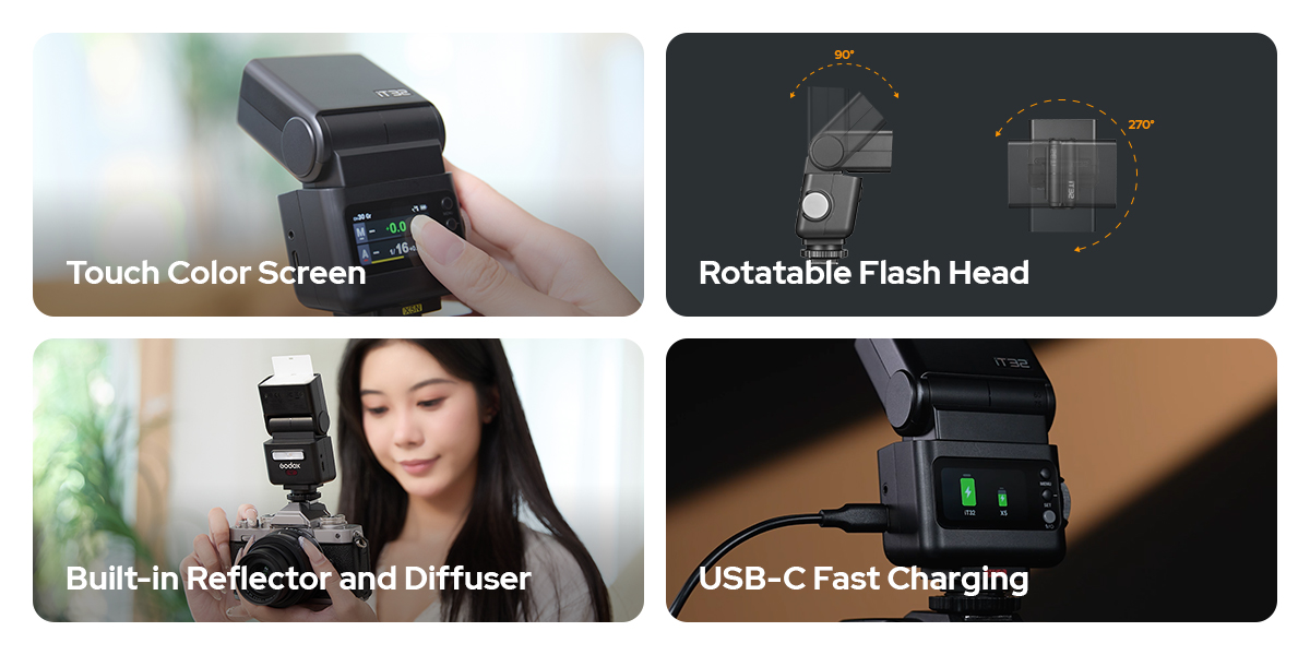 神牛發表 Godox iT32 模組化閃光燈：X5 觸發器實現一燈通吃多品牌 TTL 系統