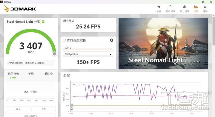 ROG Xbox Ally X深度評測：效能+手感，根本是Windows掌機界的霸主！