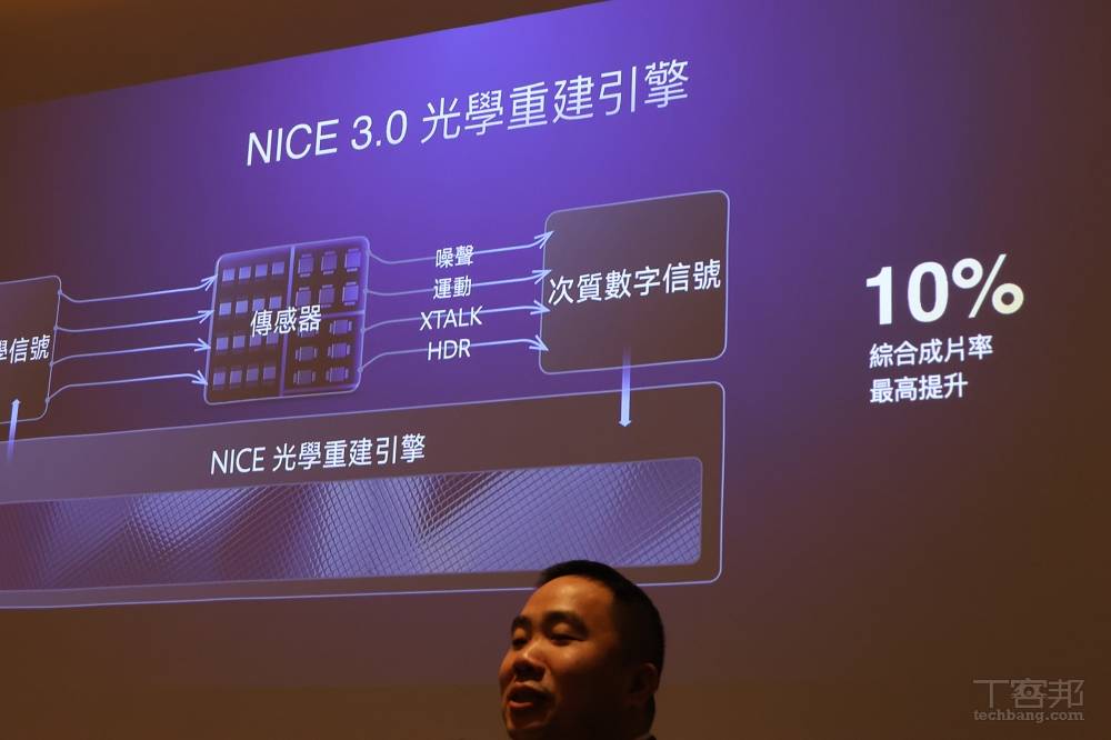 讓人人都能拍出動人光影！vivo X300 Pro 如何定義手機攝影的新疆界