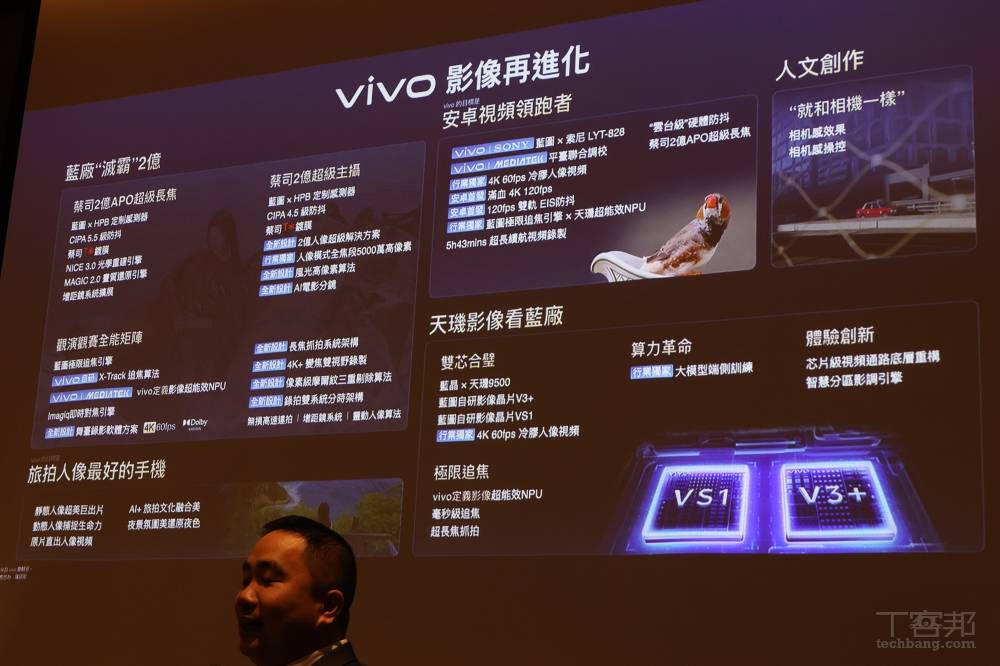 讓人人都能拍出動人光影！vivo X300 Pro 如何定義手機攝影的新疆界