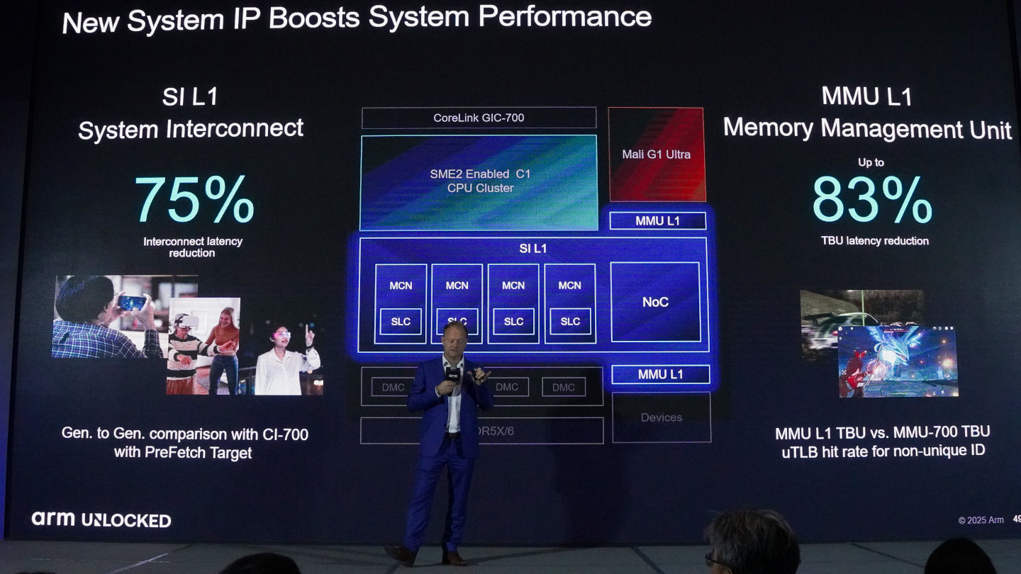 Stefan Rosinger也補充了系統IP的優勢，SI L1系統互連能夠降低75%互連延遲，MMU L1記憶體管理單元最多可以降低83% TBU（Translation Buffer Unit，轉譯緩衝單元）延遲。