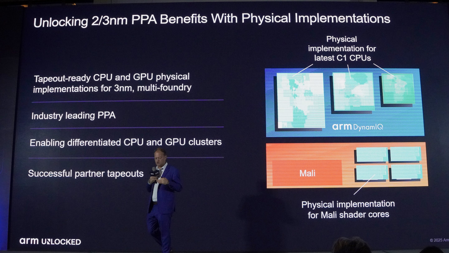 全新Lumex CSS平台相容於多間晶圓代工廠的2、3 nm製程節點，可以帶來更出色的PPA（Performance、Power、Area，效能、省電、尺寸）優勢。