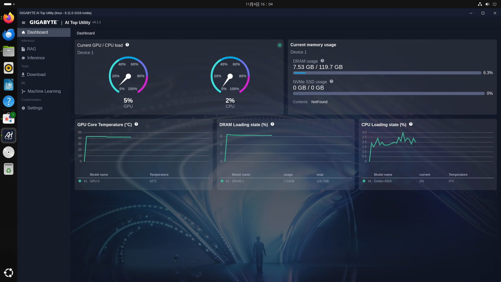 安裝完成就可以打開 AI TOP Utility，進入後可以看到 CPU、GPU、記憶體使用率等系統資訊。