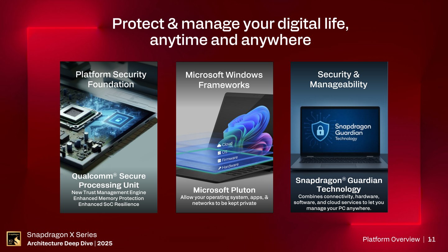 資安方面除了支援前面提到的Snapdragon Guardian技術，也搭載安全處理器（Secure Processing Unit，SPU）並支援Microsoft Pluton安全框架，提供SoC、記憶體保護，並確保系統、應用程式、網路的隱私。