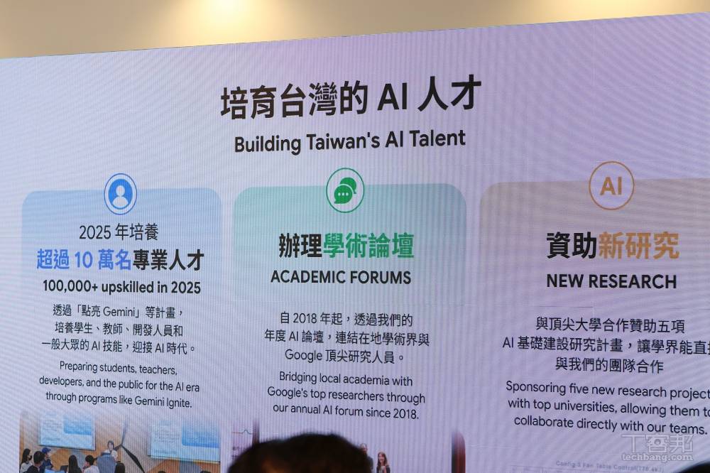 Google 在台設立 AI 基礎建設研發中心,配置十餘座實驗室進行產品測試 | T客邦