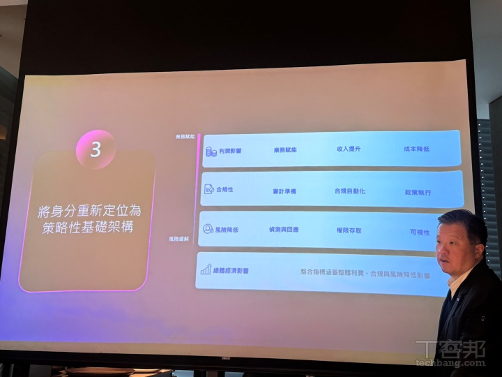 最後 SailPoint 強調，企業需將身分安全重新定位為策略性基礎架構，可同時帶來合規自動化、風險降低、營運效率與收入提升等多重效益，成為組織擴展 AI 與自動化能力的關鍵。