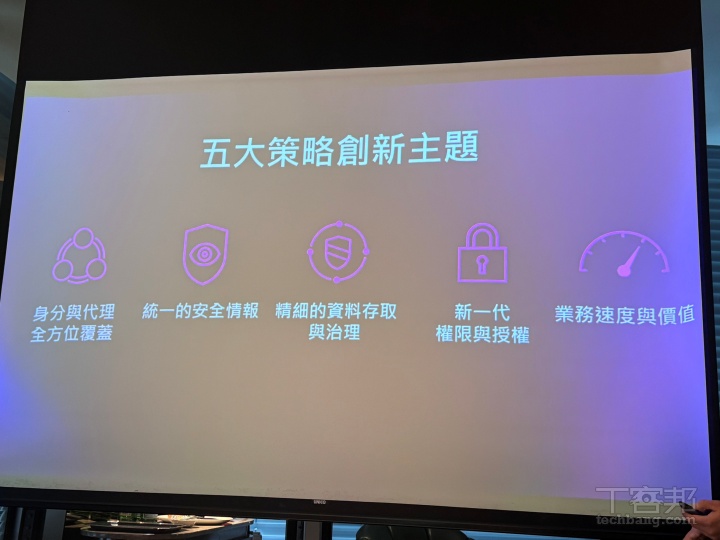 SailPoint 因應產業發展趨勢提出五大策略創新主題，從身分與 AI 代理管理、資料治理、到新一代權限控管，協助企業加速身分安全全面升級。