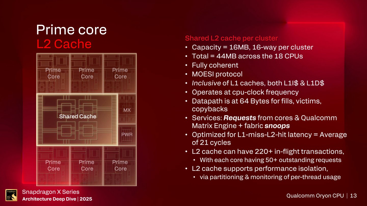 Prime叢集具有容量為16 MB的16 Way L2快取記憶體，運作時脈與處理器同步，並採用包含式設計（Inclusive，會儲存與L1指令、資料快取記憶體相同的資料），L1 Miss、L2 Hit的平均延遲為21個週期。而所有的18個處理器核心可以共享位於各叢集、總容量44 MB的L2快取記憶體。