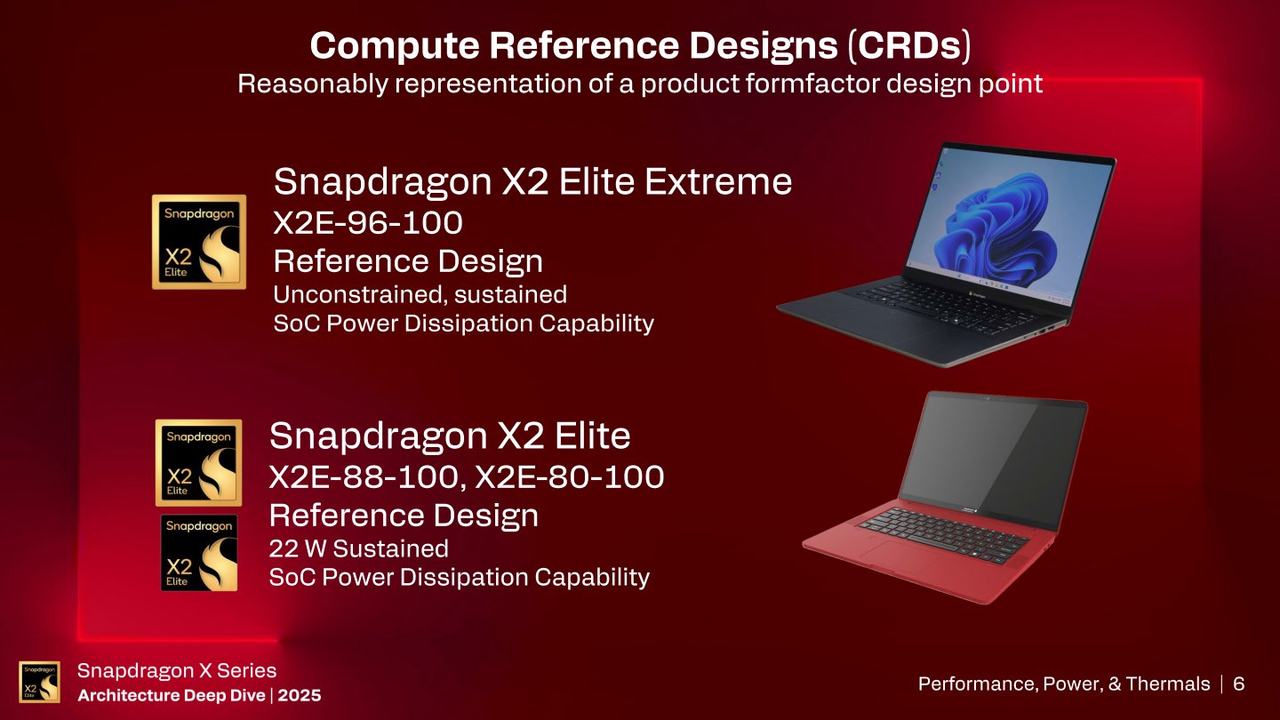 Snapdragon X2 Elite Extreme並沒有對持續性TDP做出功耗限制，能在電力、散熱條件允許的前提下盡可能提高TDP以解放最高效能。Snapdragon X2 Elite則將持續性TDP限制在22 W，追求較為平衡的效能、續航力、電腦尺寸與重量。